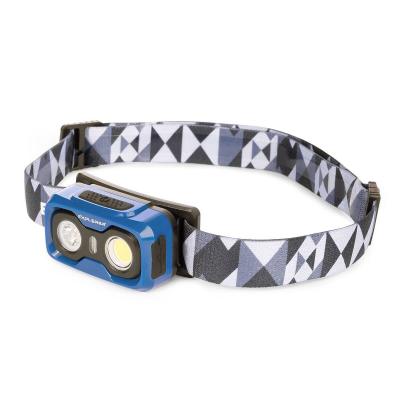 HL-6707 серия EXPLORER КВТ HL-6707 серия EXPLORER Фонарик налобный