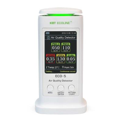 ECO-5 серия ECOLINE КВТ ECO-5 серия ECOLINE Анализатор воздуха