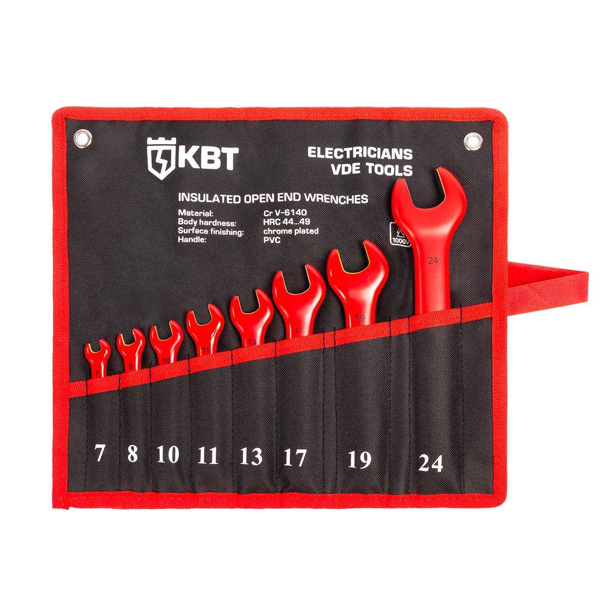 НИИ-24 серия ЭКСПЕРТ КВТ НИИ-24 серия ЭКСПЕРТ Набор диэлектрических однорожковых ключей