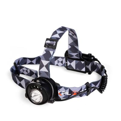 HL-57 серия EXPLORER КВТ HL-57 серия EXPLORER Фонарик налобный